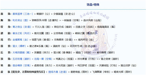 奇迹暖暖诸星归位完美搭配攻略