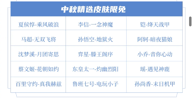 王者荣耀中秋节活动2024 王者荣耀2024年中秋节活动内容介绍