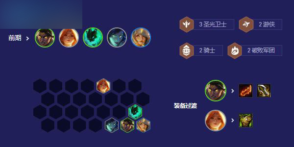 s5.5云顶之弈天使怎么玩 云顶之弈s5.5天使阵容