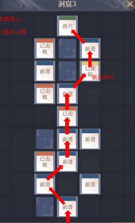 如鸢彭城据点重建路线是什么 如鸢彭城据点重建路线攻略