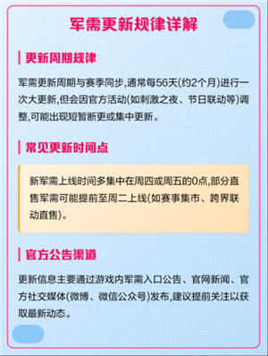 和平精英军需更新时间多久一次？和平精英军需更新时间介绍
