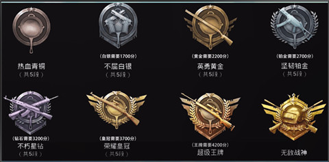 和平精英段位等级有哪些？和平精英段位等级大全