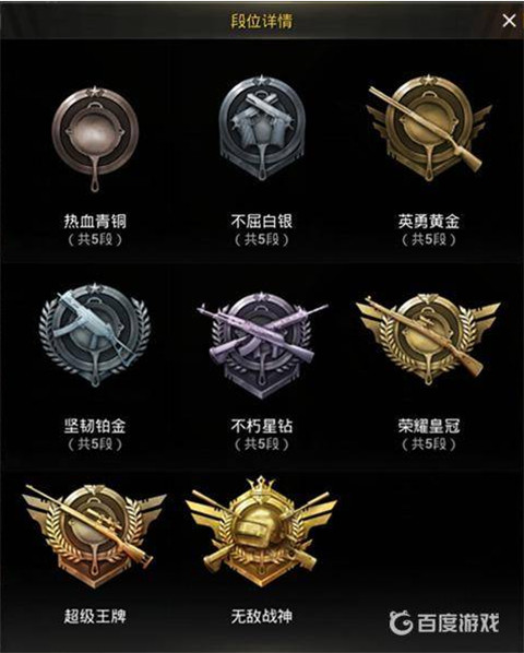 和平精英ss39赛季你会掉到什么段位？和平精英ss39赛季段位继承表