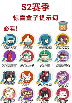 洛克王国世界S2异色精灵盒子提示词有哪些？洛克王国世界S2异色精灵盒子提示词大全