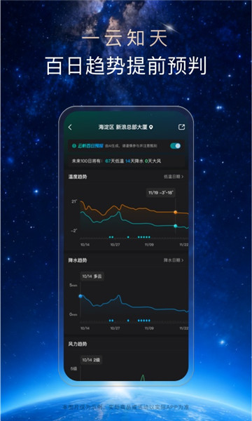 天气通无广告手机版