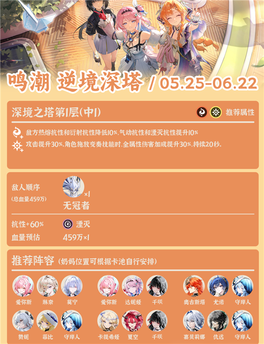 鸣潮最新深塔阵容怎么选 鸣潮最新深塔推荐阵容推荐