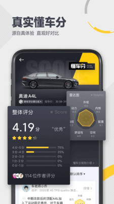 懂车帝app看车价真实版官方版